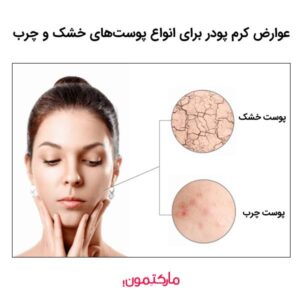 عوارض کرم پودر برای انواع پوست‌های خشک و چرب