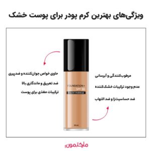 ویژگی‌های کرم پودر خوب برای پوست خشک