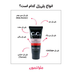 برخی از انواع پلی ژل کاشت ناخن