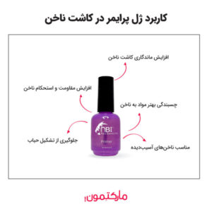 کاربرد ژل پرایمر در کاشت ناخن