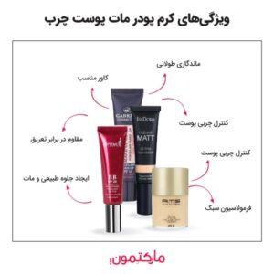 ویژگی‌های کرم پودر مات پوست چرب