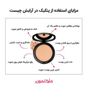 تصویری از مزایای استفاده از پنکیک در آرایش چیست