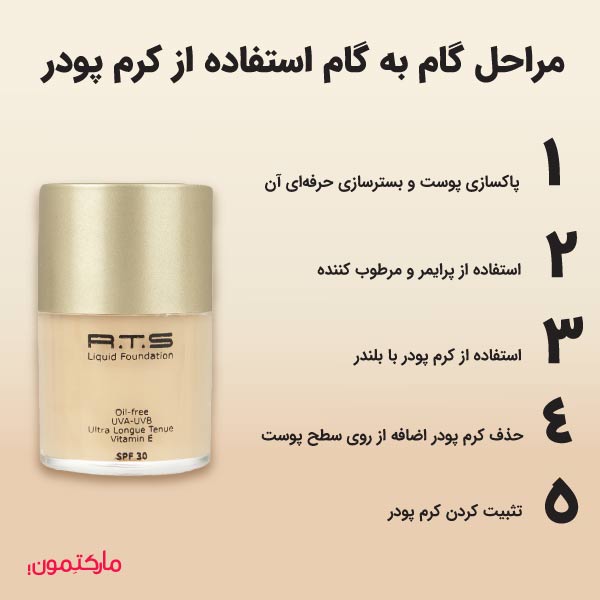 مراحل گام به گام استفاده از کرم پودر