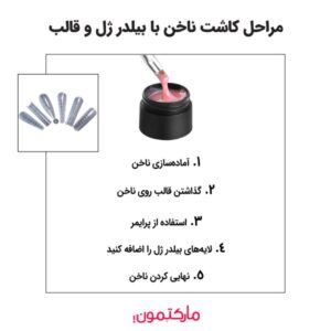 مراحل کاشت ناخن با بیلدر ژل و قالب