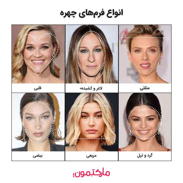 مدل مو زنانه متناسب با فرم چهره در سال 2025