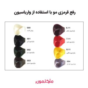 استفاده از واریاسیون