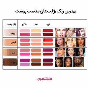 بهترین رنگ رژ لب برای پوست گندمی و سبزه