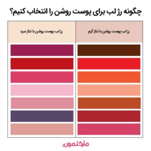چگونه رژ لب برای پوست روشن را انتخاب کنیم؟
