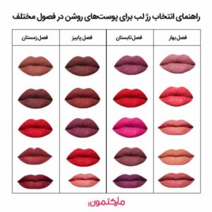 راهنمای انتخاب رژ لب برای پوست‌های روشن در فصول مختلف