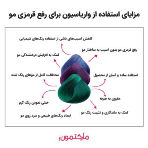مزایای استفاده از واریاسیون برای رفع قرمزی مو