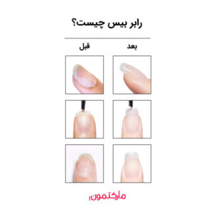 رابر بیس چیست؟
