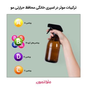 ترکیبات موثر در اسپری خانگی محافظ حرارتی مو