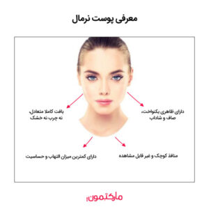 پوست نرمال