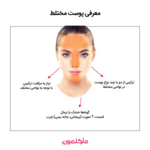 پوست مختلط