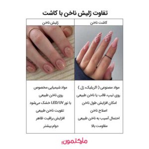 تفاوت ژلیش ناخن با کاشت و لمینت سایر روش‌ها